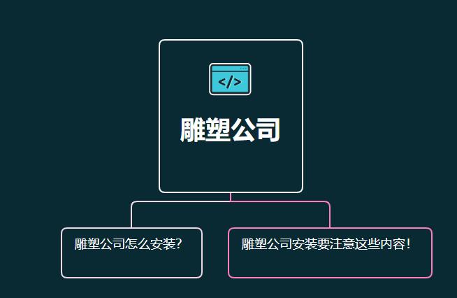雕塑公司怎么安裝？它要注意這些內(nèi)容！